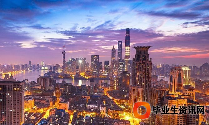 上海引進人才常住戶口的辦理流程和材料