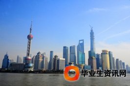 關于可以落戶社區公共戶的幾種途徑 政策