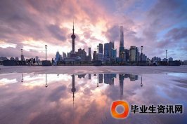 滬籍人才入戶條件-申請入滬籍的條件-積分入戶有什么條件